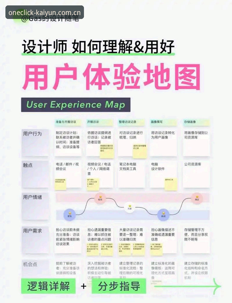kaiyun体育平台多端服务生态深度分析：从登录体验到内容价值的全面解析